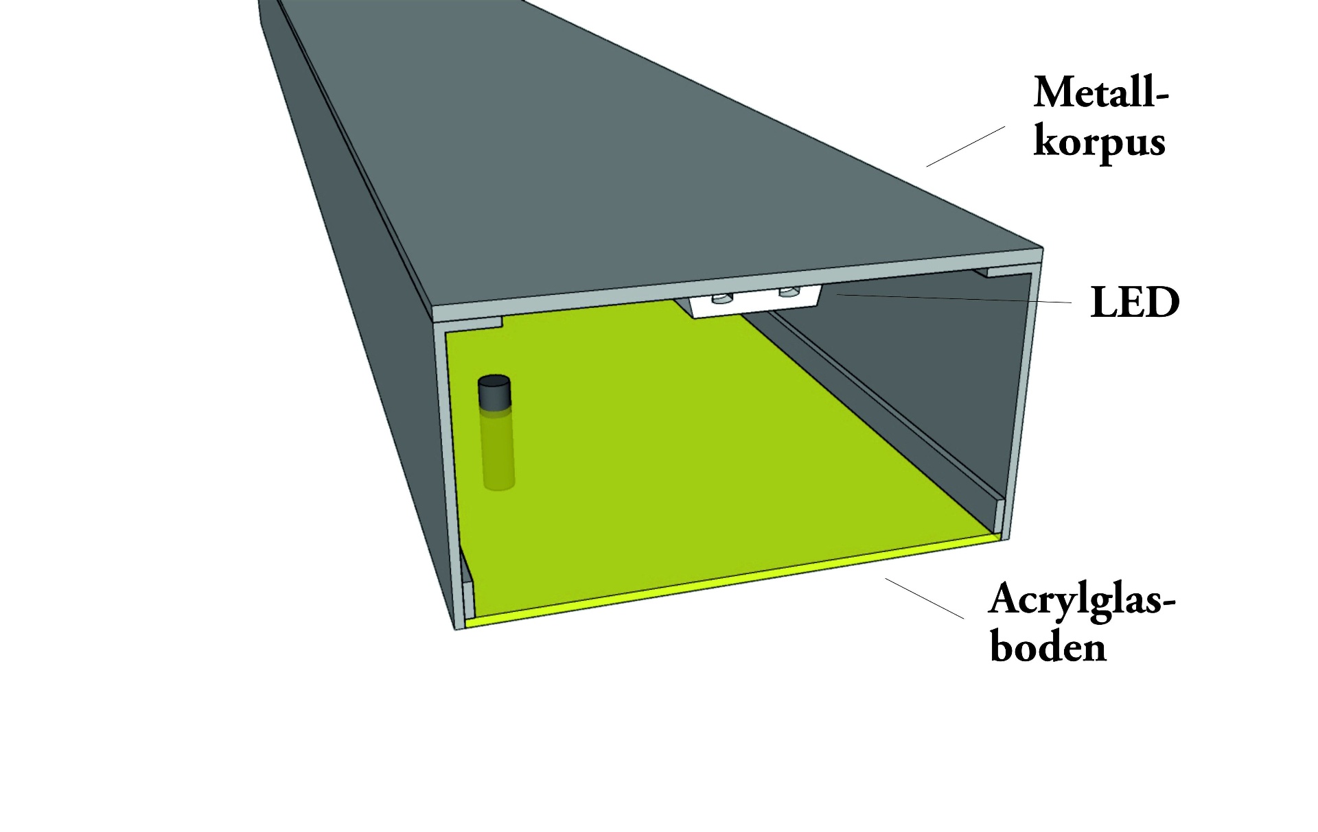 Profil 3 – Aufbau Metallkorpus mit LED und Acrylglasboden